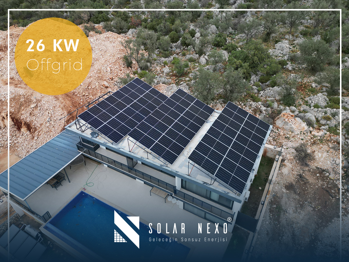 Solar panel installation Turkey